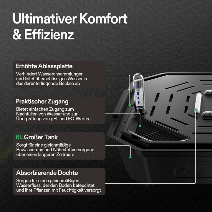 VIVOSUN FlexFeed 4er-Pack selbstbewässernder Stofftopf mit Wasserzähler & Wartungsfenster, Auto-Bewä