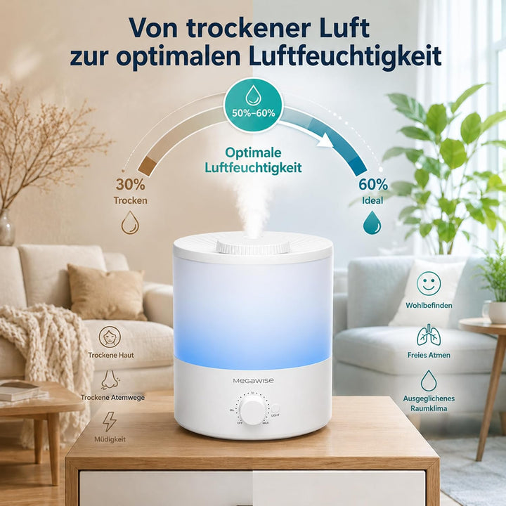 MEGAWISE Luftbefeuchter, Extrem Leiser Luftverteiler Mit 25 dB, Mehrere Sprühstufen, für ätherische