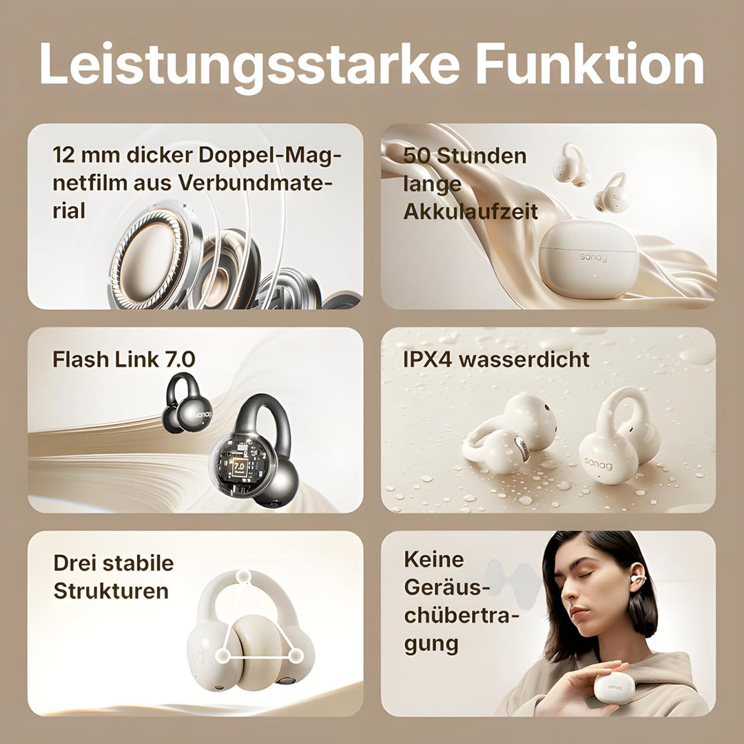 SANAG Z60S Open Ear Clip-On Kopfhörer, Kabellos Bluetooth 5.4 Ohrhörer, IPX4 Wasserdicht, Geräuschun