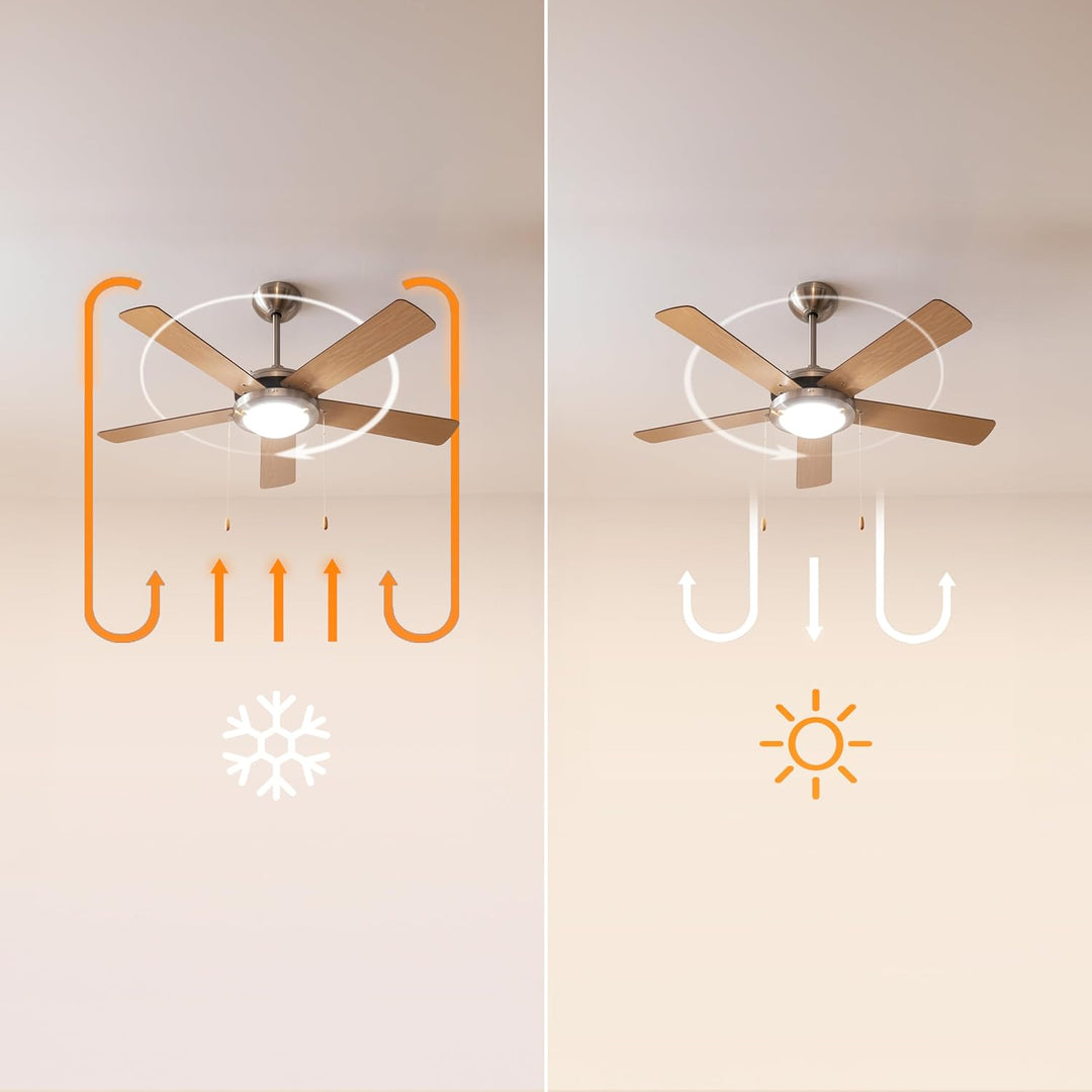 Cecotec EnergySilence Aero 540 Deckenventilator. 60 W, 132 cm Durchmesser, 5 Wendbare Flügel, 3 Gesc