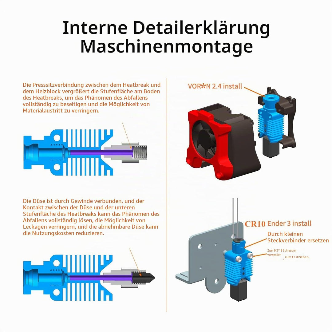 Upgrade Ender3 Keramik Heizkern CHC Hotend 24V Kupfer Heizblock Titan Heatbreak Verbesserte Düse Kom