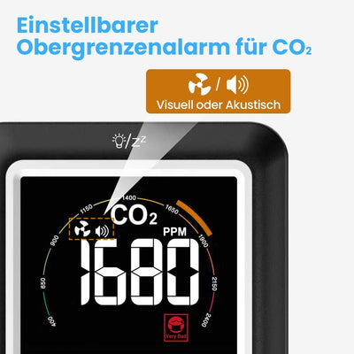 Newentor CO2 Messgerät, 4 CO2-Konzentrationsstufen mit Alarm und Lüftungsempfehlungen, Batteriebetri