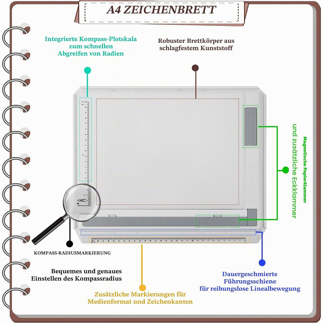 Zeichenplatte A4 Zeichenbretter Set Zeichenbrett A4 tellbar mit Schiebelineal Zeichendreieck Paralle