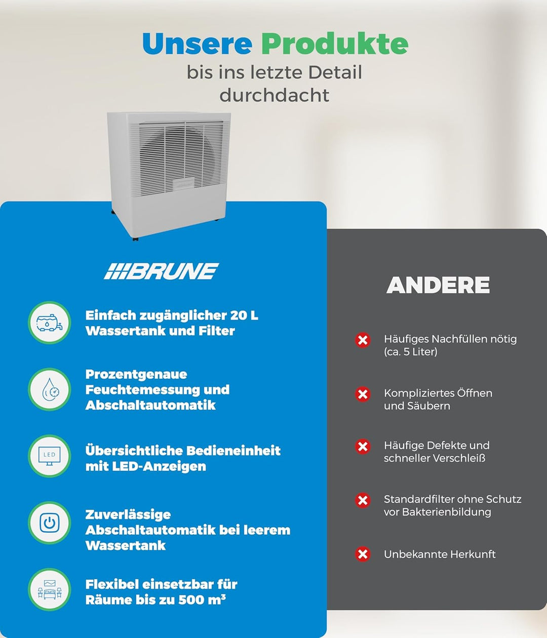 BRUNE Luftbefeuchter B 260 mit automatischer Wasserzufuhr & WLAN/Wifi-Modul (App-Steuerung). Scheibe