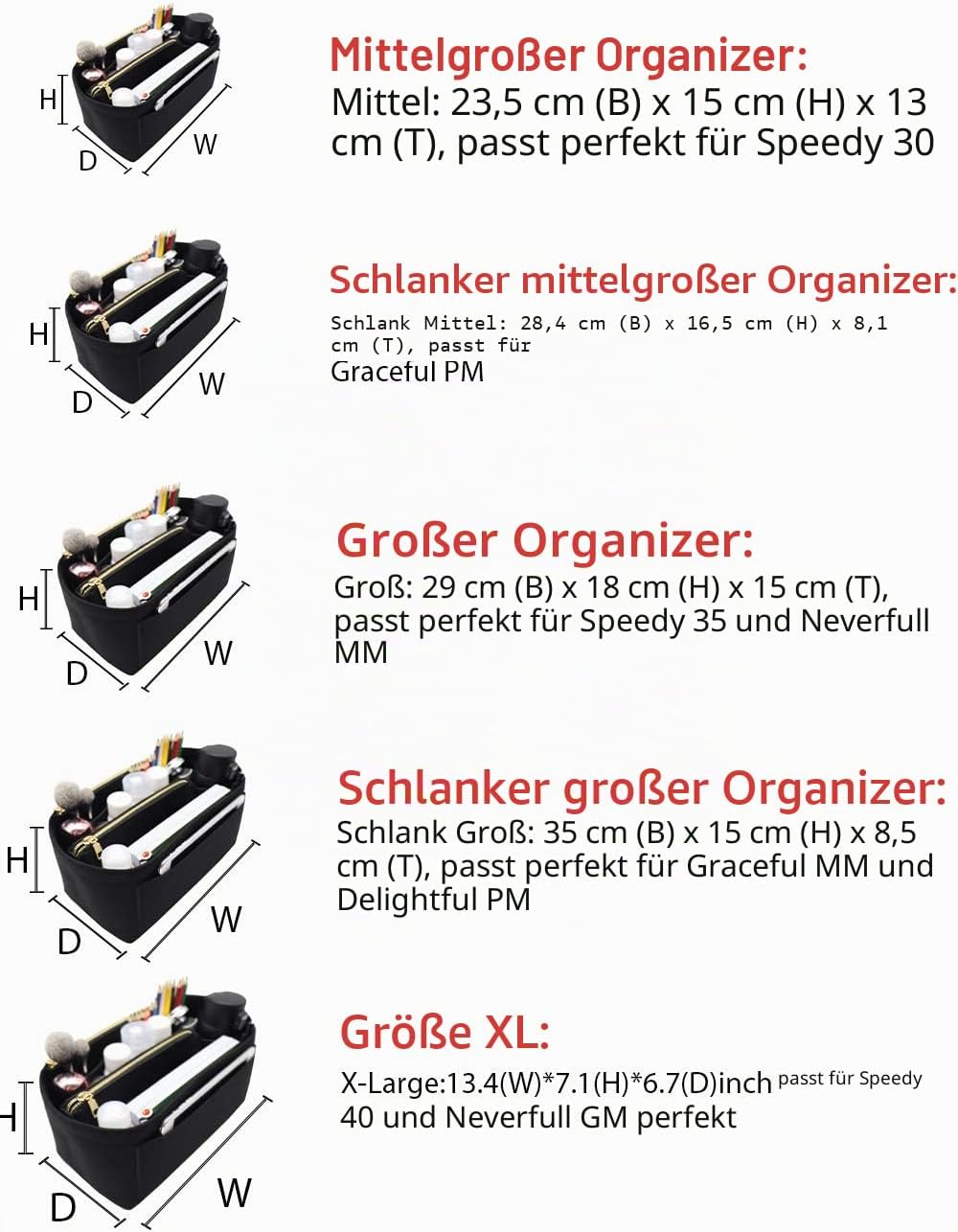 LEXSION Organisatorischer Tascheineinsatz aus Filz mit Reissverschluss, passend für Speedy-Neverfull