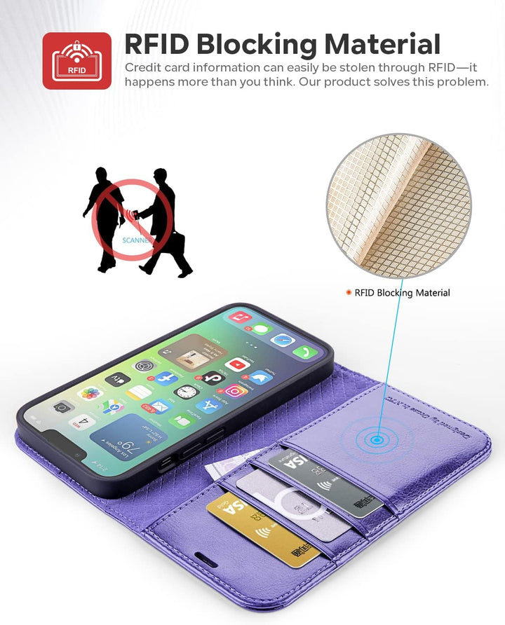 OCASE iPhone 14 Hülle Handyhülle [Premium PU Leder] [Kartenfach] [Magnetverschluss] RFID Schutzhülle