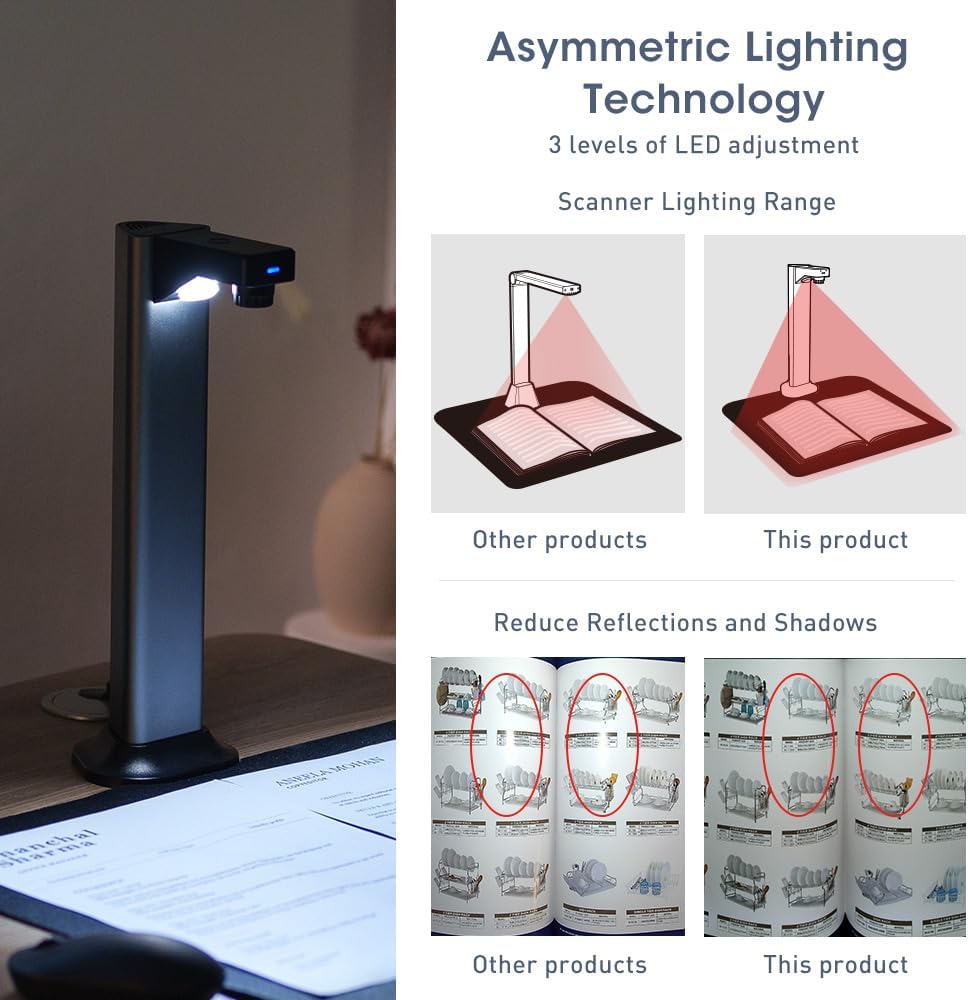 A3 Scanner Dokumentenscanner USB: 13MP Buchscanner mit OCR TTS Visualizer 3-Stufige LED Beleuchtung