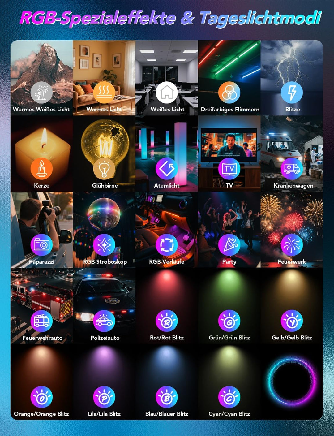 RGB 138 LED Videolicht, Tragbares 2700-6500K Handy Licht, Wiederaufladbar 1800mAh CRI95+ Selfie Lich