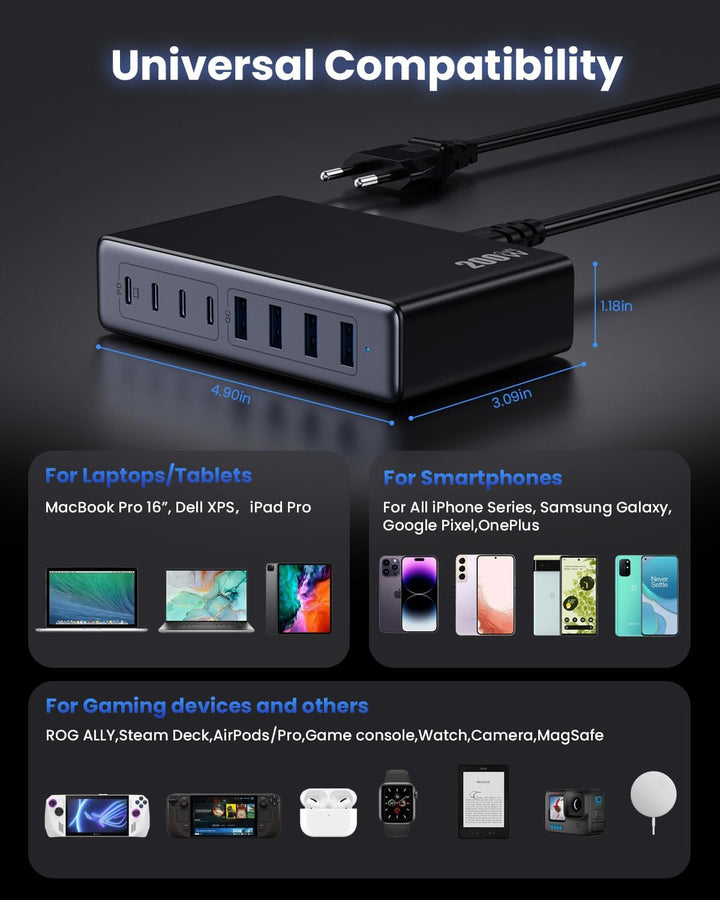 200W USB C Ladegerät Mehrfach, 8-in-1 GaN III USB C Netzteil Schnellladegerät mit QC4.0 USB-A, PPS P