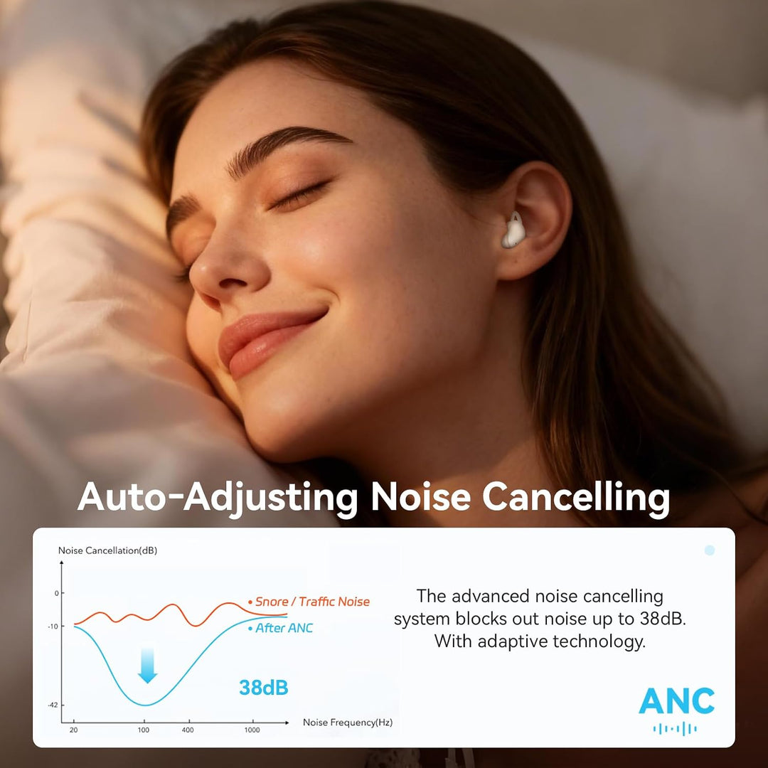 MONODEAL Schlafkopfhörer Schonendes ANC Schlafkopfhörer Seitenschläfer mit Bluetooth 5.4 Kopfhörer z
