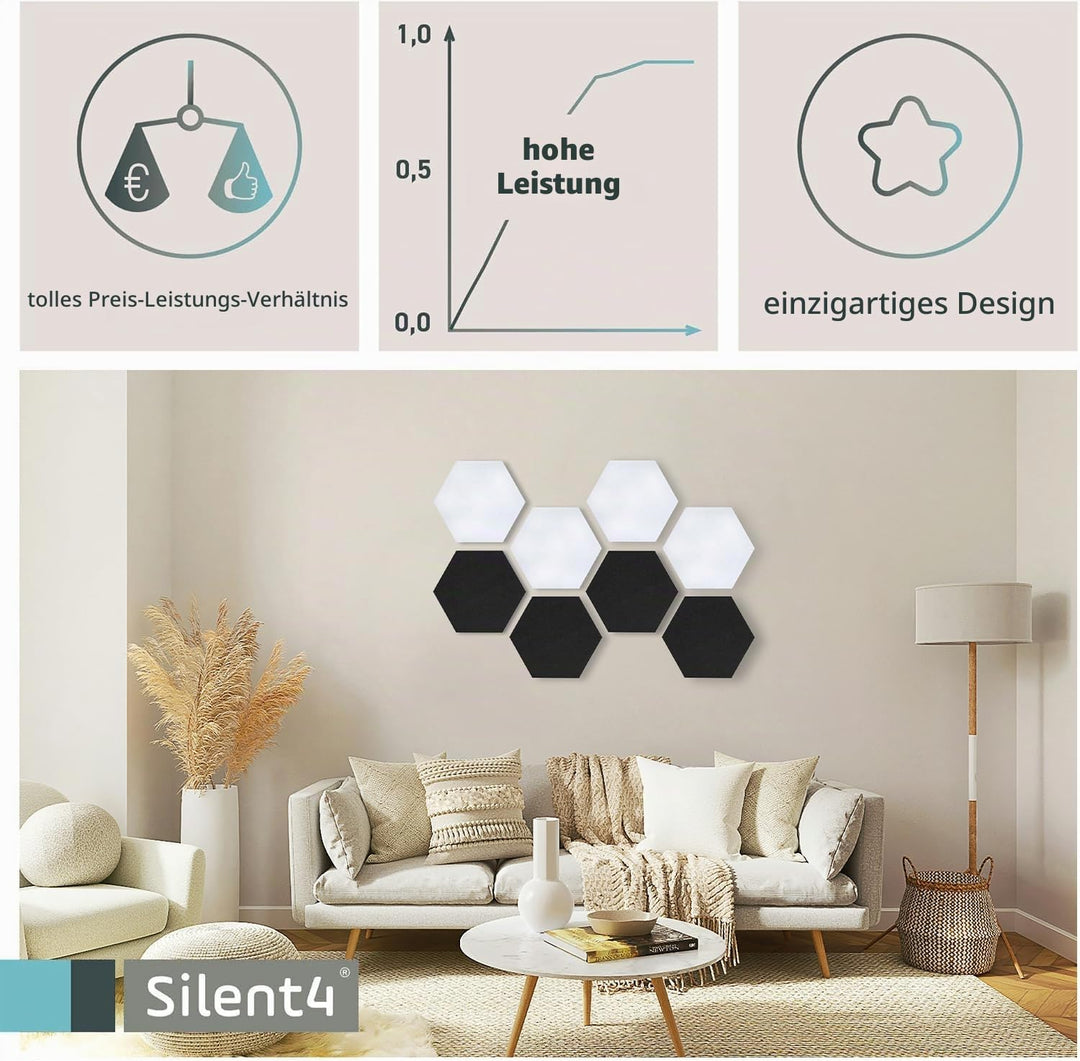 SILENT4® Schallabsorber Wand Set HEXAGON, 8 Elemente aus Akustikvlies, Klebemontage, Akustikbild Sch