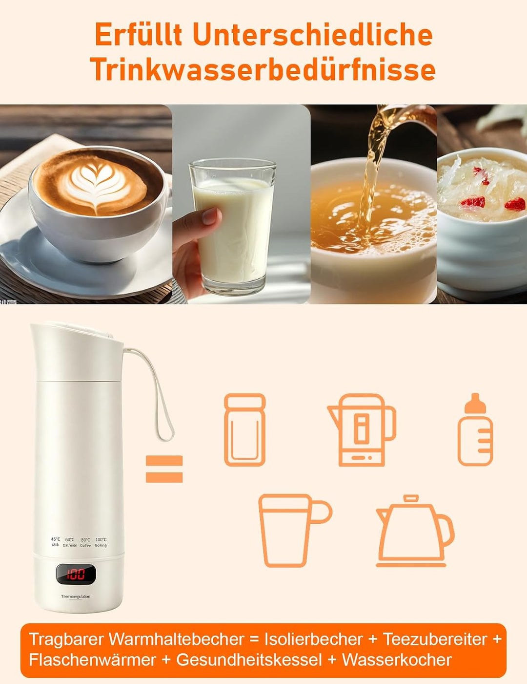 Reisewasserkocher Klein, 450ml Tragbarer Mini Wasserkocher mit 6 Temperatureinstellung LED-Display E