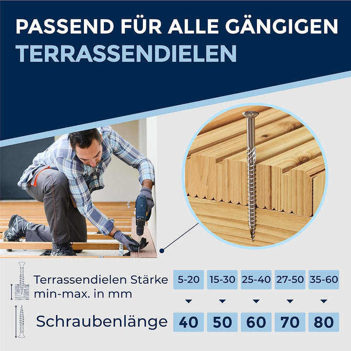 200 Stück Terrassenschrauben 5 x 40 mm lang | PERFEKT für 16 mm Terrassendielen | rostfreier gehärte