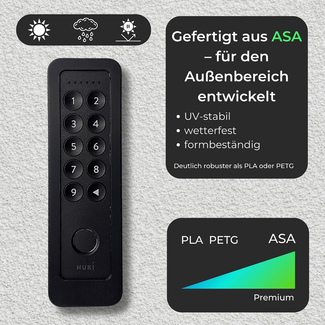 Generisch Wandhalterung kompatibel mit Nuki Keypad 2 – Diebstahlschutz-Abdeckung mit Torx-Sicherheit