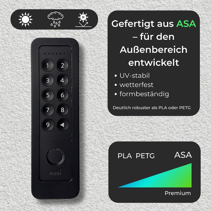 Generisch Wandhalterung kompatibel mit Nuki Keypad 2 – Diebstahlschutz-Abdeckung mit Torx-Sicherheit
