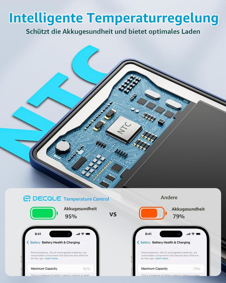 decqle “Air” Magnetische Powerbank für MagSafe, 5000mAh Ultra Slim Wireless Externe Akkupack mit USB