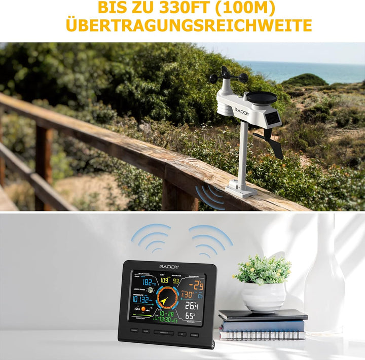 Raddy WF-100C Lite Wlan Wetterstation Funk mit Aussensensor, hermometer innen/ausen, Barometer, Hygr