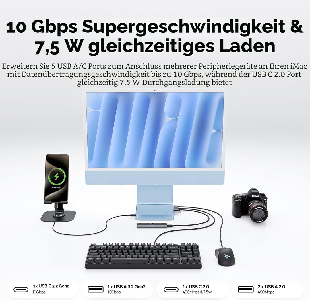 Upgraded iMac Hub für M1/M3/M4, iMac Zubehör M4 unterstützt 4TB SSD-Gehäuse (SSD Nicht enthalten), U