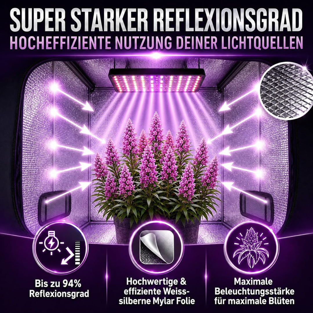Growzelt/Grow-Gewächshaus-Box 80x80x160 | Stabiles Stahlgerüst, Hoher Reflexionsgrad, Feste Lichtdic