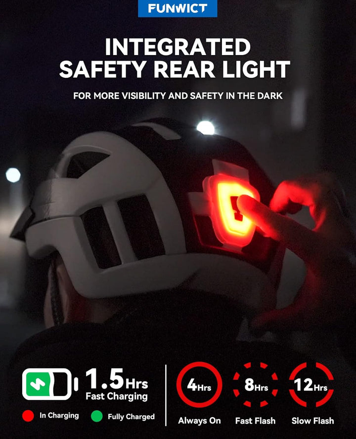 FUNWICT Fahrradhelm mit Visier für Herren Damen, Leichte Fahrradhelm mit Magnetischem Brille und USB