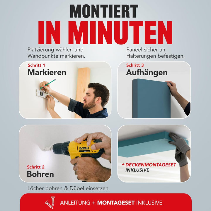 Addictive Sound Schallabsorber Wand Premium, Studioqualität-Akustikpaneel mit Akustikwolle, Klasse A