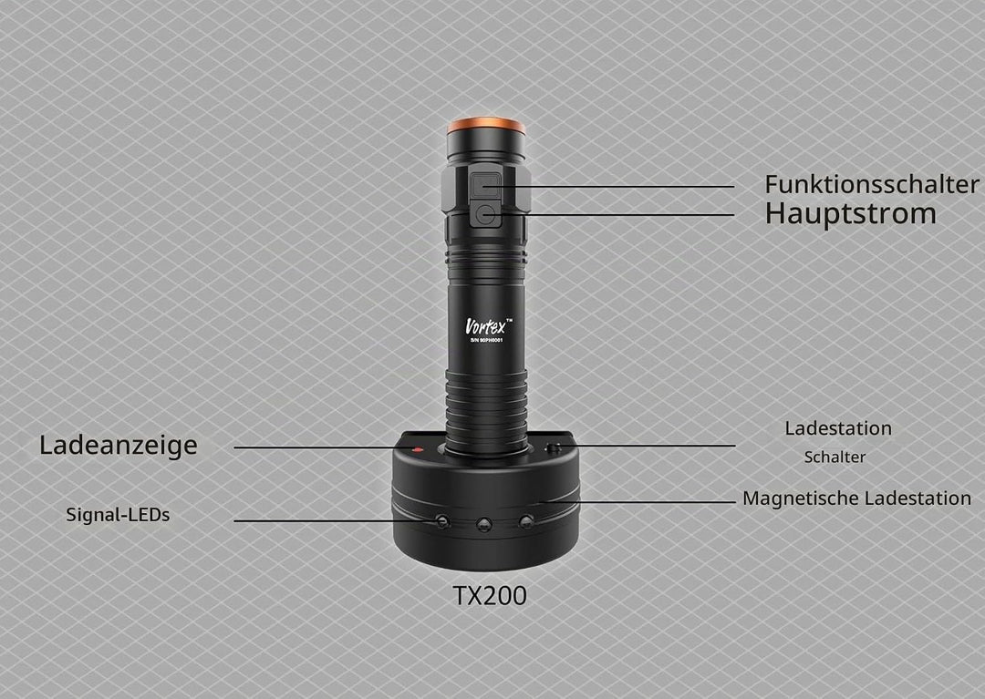 Vortex TX200 Notsignal, wiederaufladbar, USB-Wandhalterung, Ladestation, 7/24 Dual-Switch-Basis,Dimm