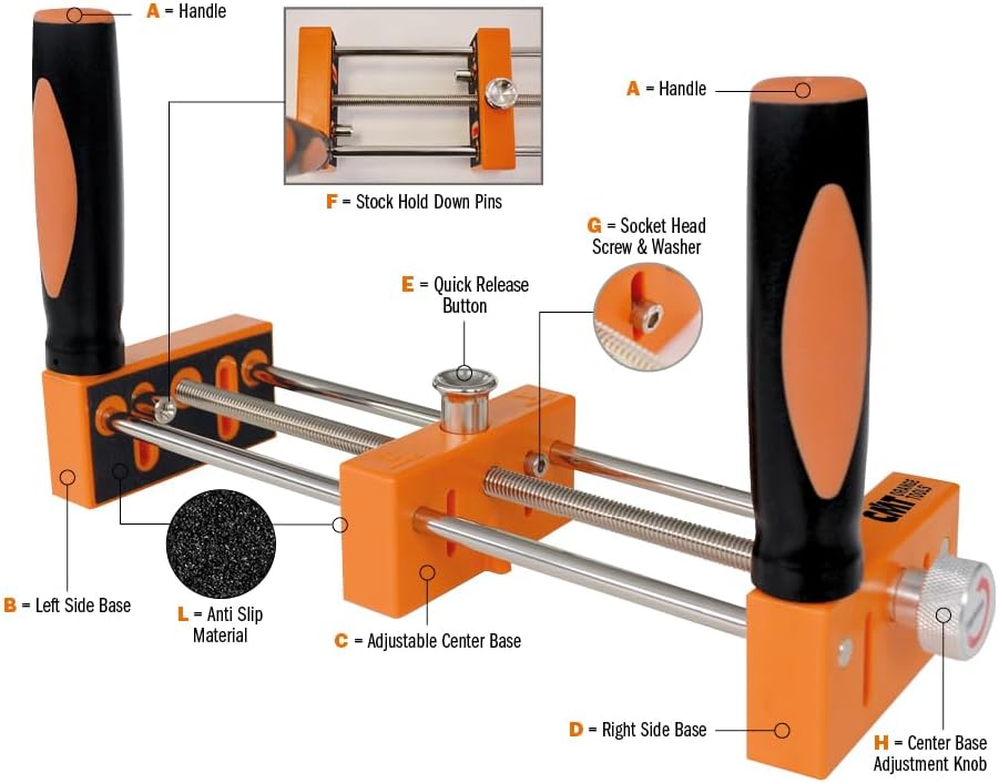 CMT tool, Schwarz
