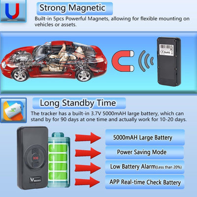 TKS2 Auto GPS-Tracker 5000mah, APP & Webplattform ohne ABO, Magnetisch Echtzeit Ortungsgerät mit SOS