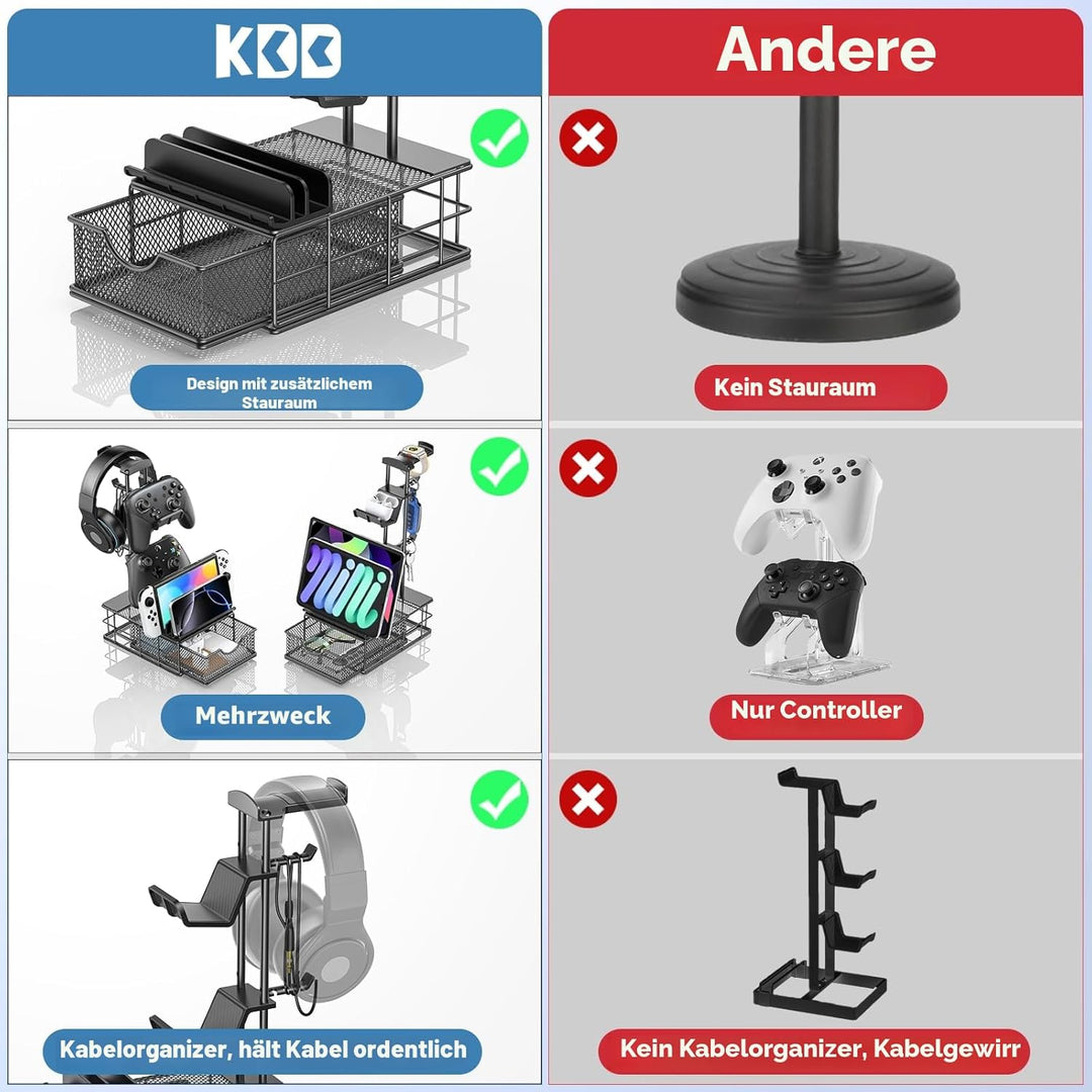 KDD Gaming Headset Halterung mit Schublade - Universal Controller Halter & Kopfhörer Ständer mit Kab