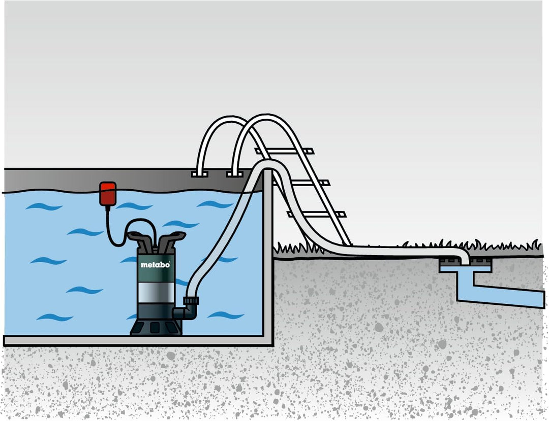 Metabo Schmutzwasser-Tauchpumpe PS 18000 SN (0251800000) Karton, Nennaufnahmeleistung: 1100 W, Max.