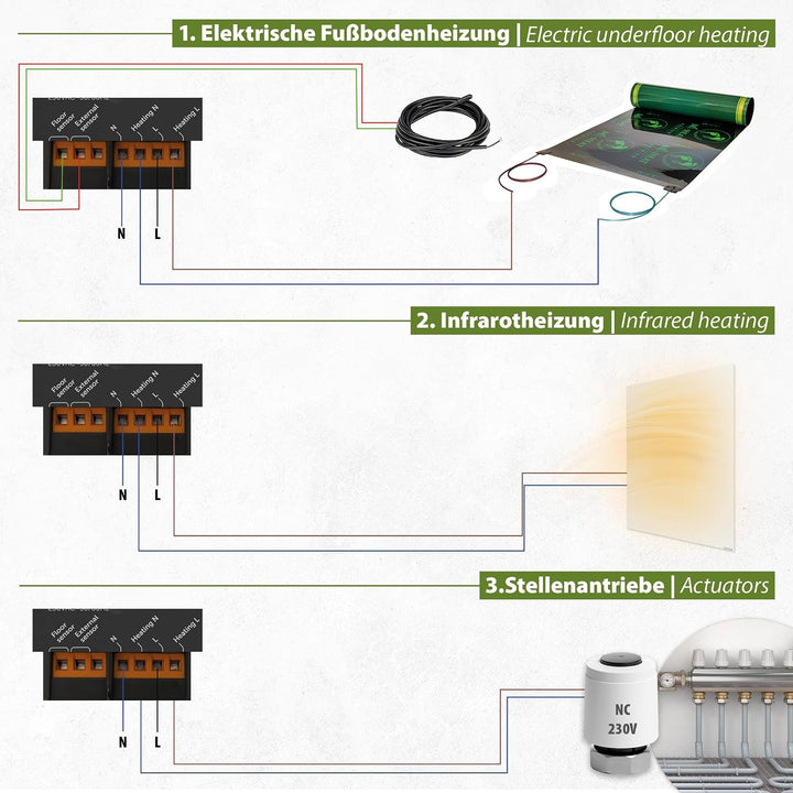 Heatit Z-TRM6 Z-Wave Plus Thermostat Raumregler mit EXT. Sensor für Fussbodenheizung elektrisch und