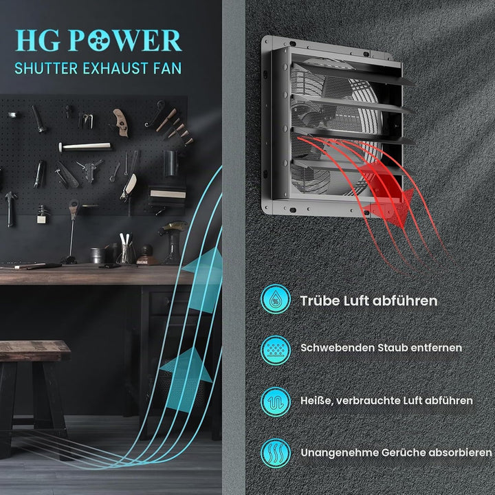 HG Power 350mm Abluftventilator Industrie Wandventilator 1500m³/h Wandlüfter mit Maschensieb Auspuff