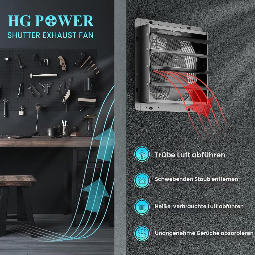HG Power 350mm Abluftventilator mit Drehzahlregler Industrie Wandventilator 1500m³/h Wandlüfter mit