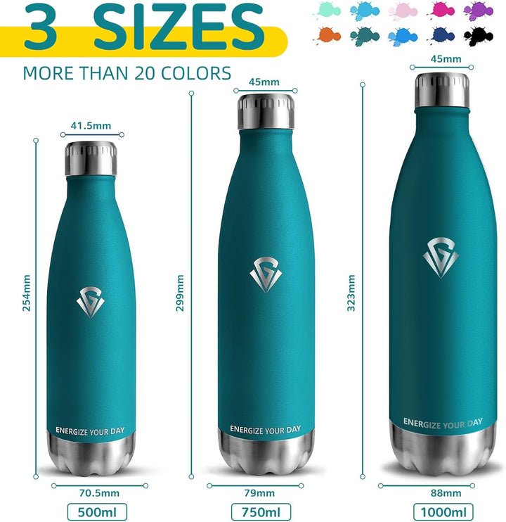 Grsta Trinkflasche 1l, Edelstahl Trinkflasche BPA-Freie, Trinkflasche Auslaufsicher, Kann mit Dir Tr