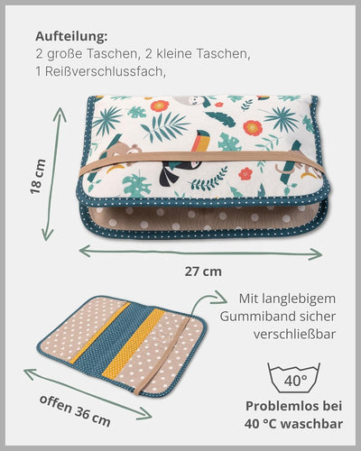 ULLENBOOM ® Windeltasche für unterwegs (Made in EU) - Wickeltasche für bis zu 3 Windeln, Feuchttüche