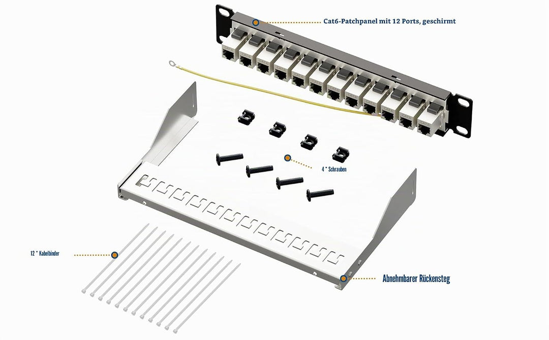 iwillink 12 Port RJ45 Durchgangskoppler Cat6 Patchpanel STP geschirmt mit Rückleiste, Wandmontage od