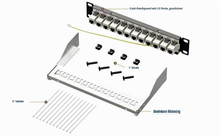 iwillink 12 Port RJ45 Durchgangskoppler Cat6 Patchpanel STP geschirmt mit Rückleiste, Wandmontage od