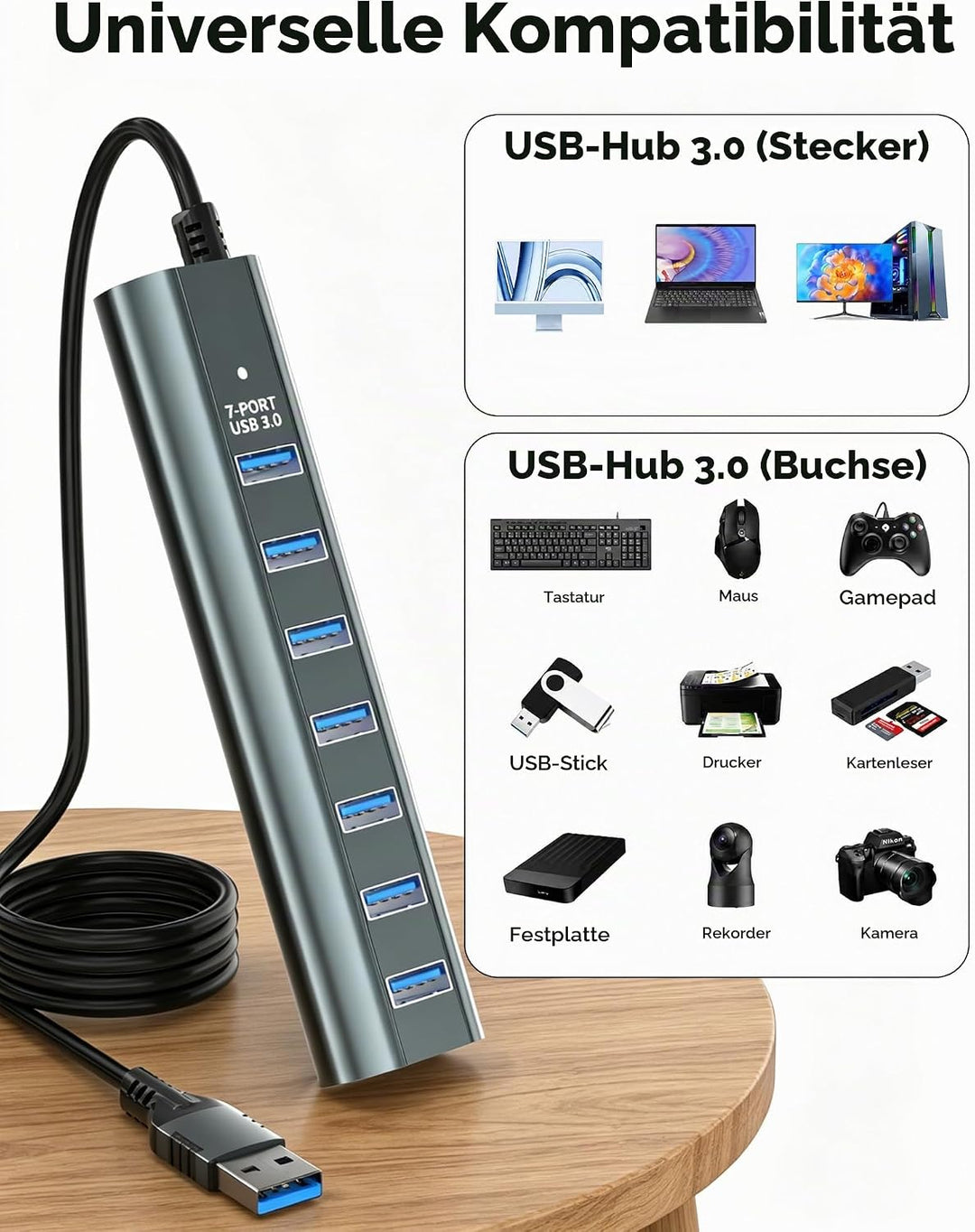 7-Port USB 3.0 Hub Verteiler mit 120cm Kabel für Desktop, 5Gbps USB Mehrfachstecker Splitter mit 5V