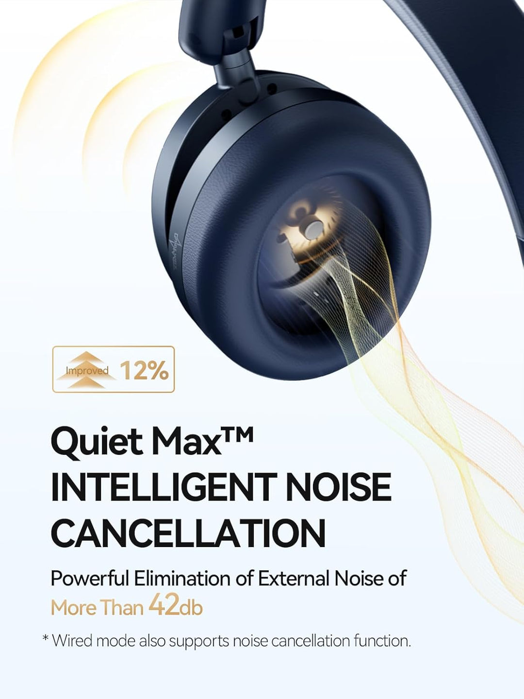 1MORE SonoFlow Pro Over-Ear Kopfhörer Kabellos, LDAC Hi-Res Wireless Audio, Active Noise Cancelling,