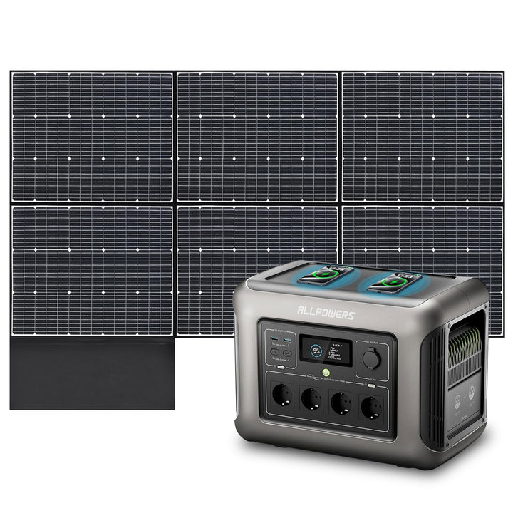 ALLPOWERS R1500 Tragbare Powerstation mit Solarpanel 600W SP039, 1152Wh LiFePO4 Batterie mit 1800W A