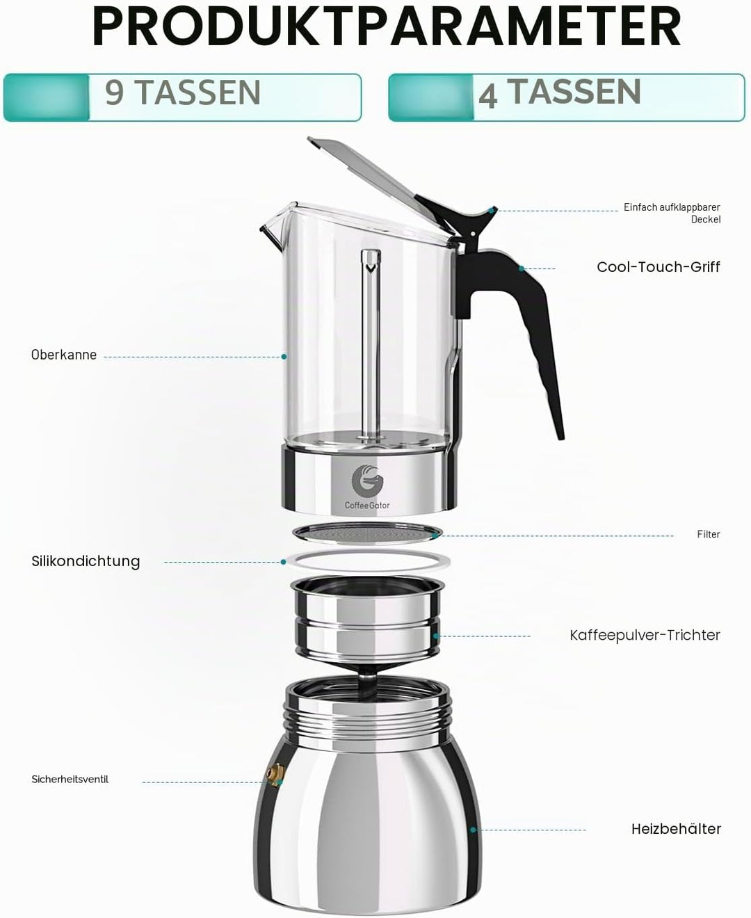 Coffee Gator Espressokocher Herdplatten, Espresso Mokkakanne aus Klarglas & Edelstahl - Kaffee Nach