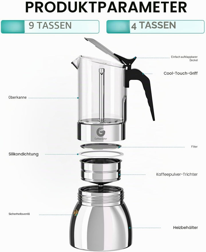 Coffee Gator Espressokocher Herdplatten, Espresso Mokkakanne aus Klarglas & Edelstahl - Kaffee Nach
