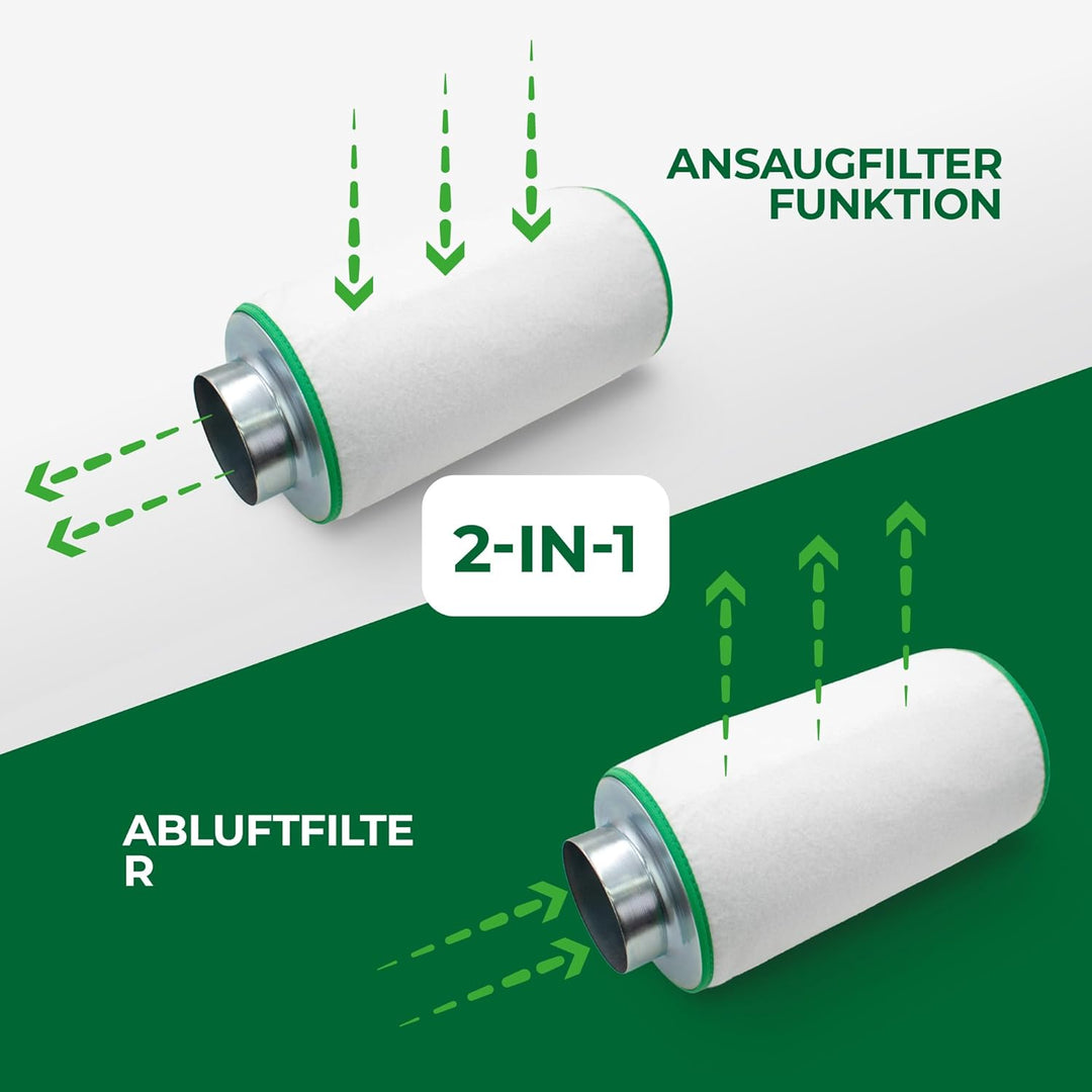 LABT Luft-Filter Flanschgrösse 125mm | für 200m³/h Luftumsatz, Luftreiniger, Aktivkohle-, Geruchsfil