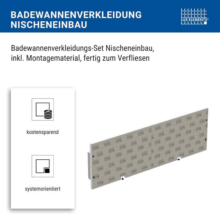 LUX ELEMENTS Badewannenverkleidung Set Nischeneinbau Fertig zum Verfliesen I 2x Hartschaumplatten +