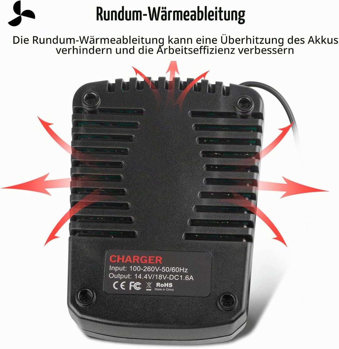 ASUNCELL Ersatz Ladegerät für Bosch 14,4 V-18 V BC660 BC1880 BAT609 BAT609G BAT618 BAT618G BAT614 BA