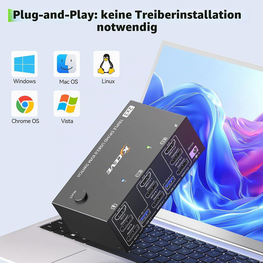 KVM Switch 2 PC 3 Monitore 8K@60Hz,MLEEDA HDMI Displayport KVM Switch Triple Monitor für 2 PC Teilen