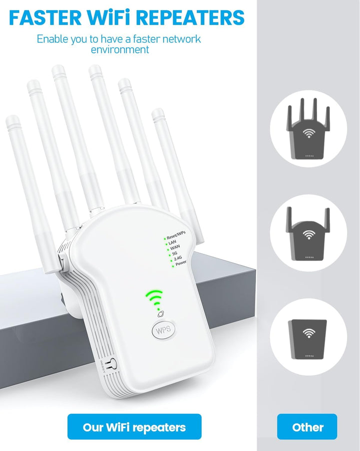 WLAN Verstärker Repeater 1200Mbit/s (867MBit/s 5GHz + 300MBit/s 2,4GHz),WiFi Booster mit Repeater/Ro