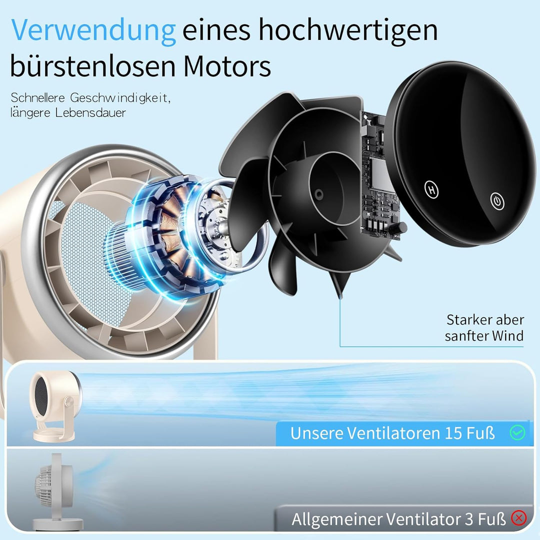 Schreibtischventilator mit batteriebetrieben, leise, digitale Anzeige, tragbarer Ventilator 360° dre