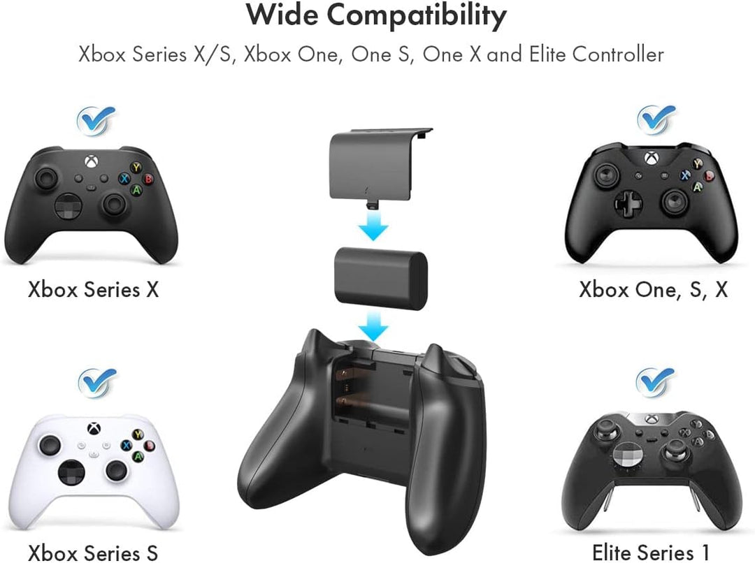 ElecGear Wiederaufladbare Lithium Ionen Akku für Xbox Controller, 1200mAh Li-Ion Batterien für Xbox