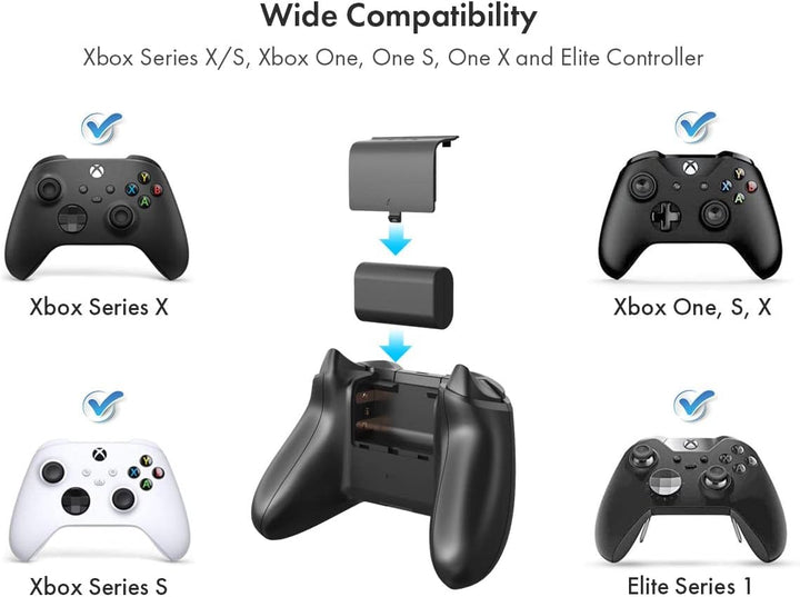 ElecGear Wiederaufladbare Lithium Ionen Akku für Xbox Controller, 1200mAh Li-Ion Batterien für Xbox